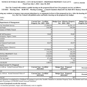 Notice of Public Hearing